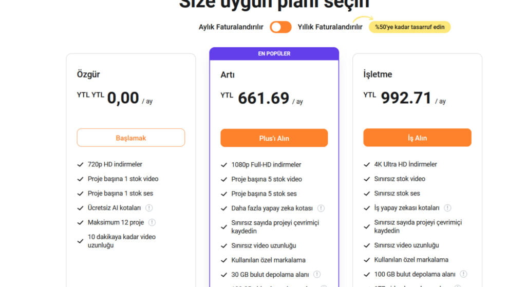 FlexClip.com Platformunun Premium üyelerden İstediği ücret Nedir?